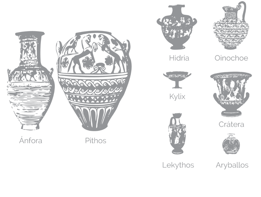 Tipos de vasos